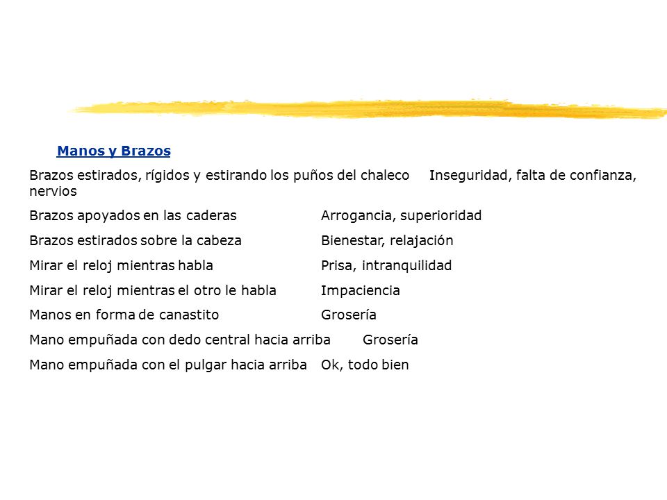 Manos y Brazos Brazos estirados, rígidos y estirando los puños del chaleco Inseguridad, falta de confianza, nervios.