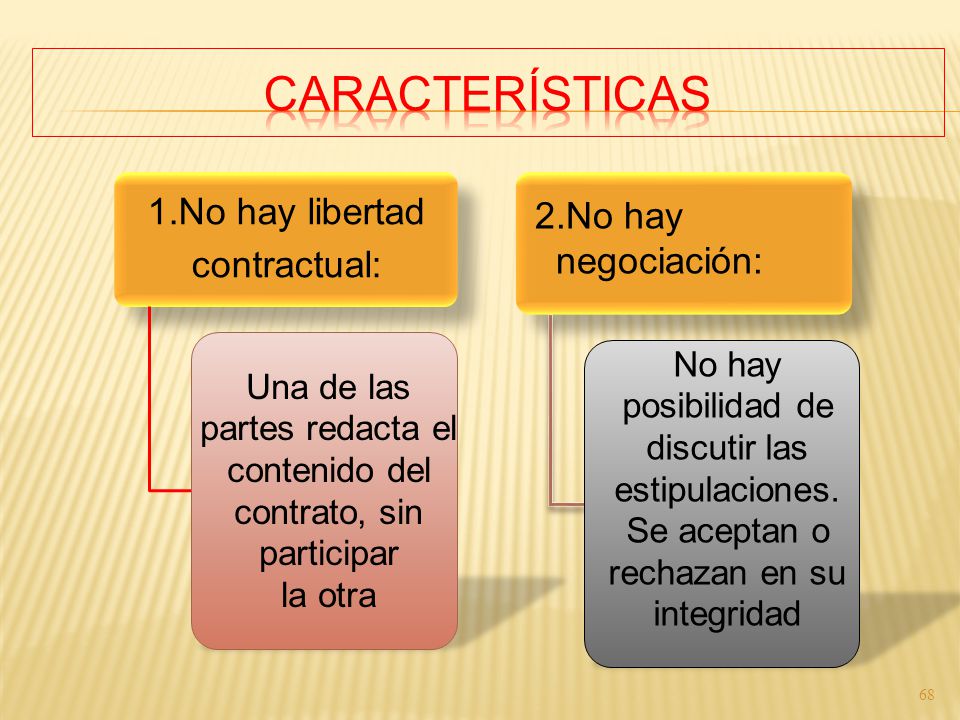 Una de las partes redacta el contenido del contrato, sin participar