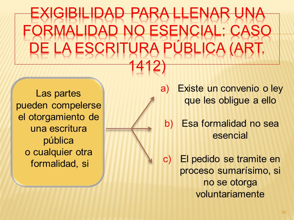 EXIGIBILIDAD PARA LLENAR UNA FORMALIDAD NO ESENCIAL: Caso de la escritura pública (Art. 1412)