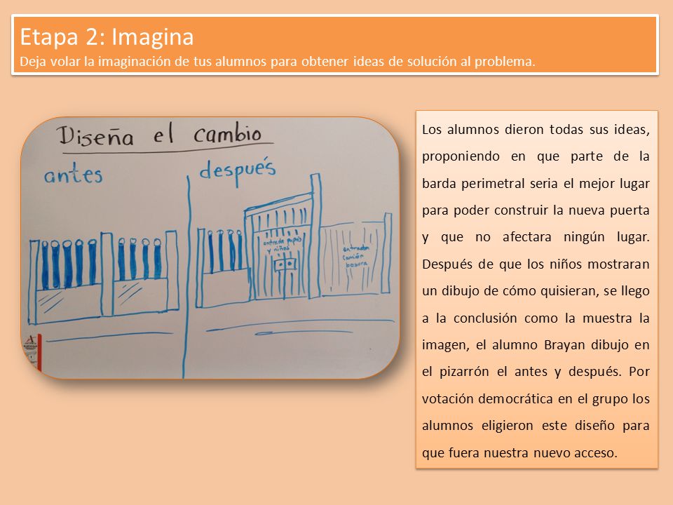 Etapa 2: Imagina Deja volar la imaginación de tus alumnos para obtener ideas de solución al problema.