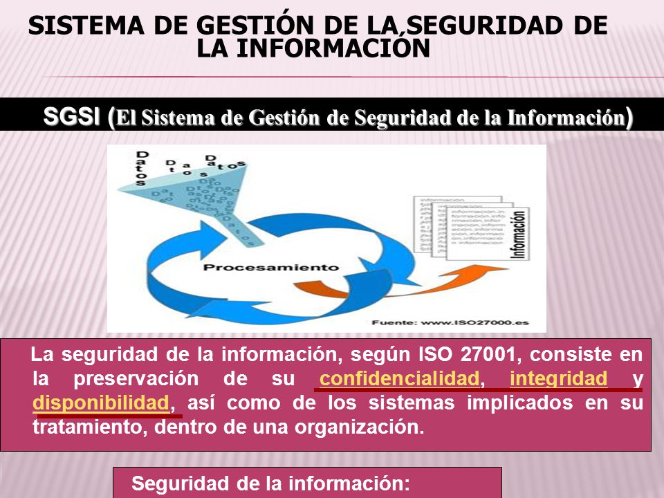SGSI (El Sistema de Gestión de Seguridad de la Información)