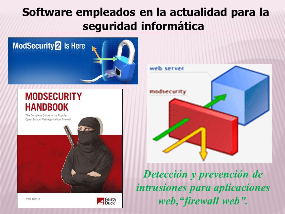Software empleados en la actualidad para la seguridad informática