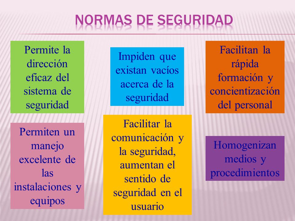 normas de seguridad Permite la dirección eficaz del sistema de seguridad. Facilitan la rápida formación y concientización del personal.