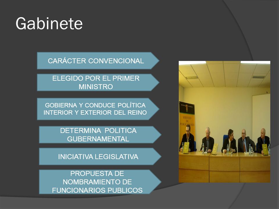 Gabinete CARÁCTER CONVENCIONAL ELEGIDO POR EL PRIMER MINISTRO