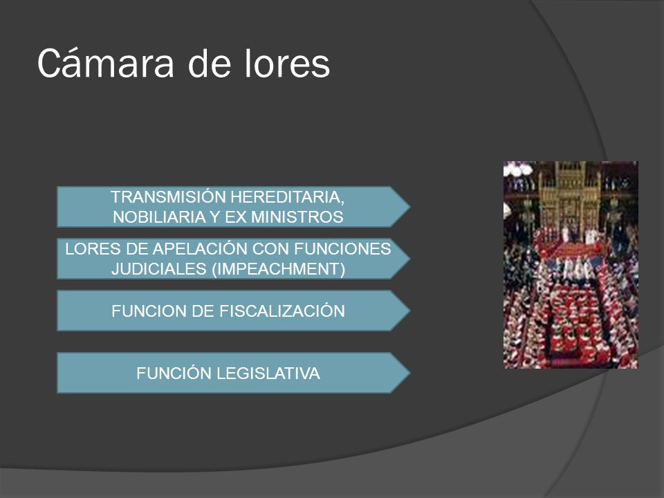 Cámara de lores TRANSMISIÓN HEREDITARIA, NOBILIARIA Y EX MINISTROS