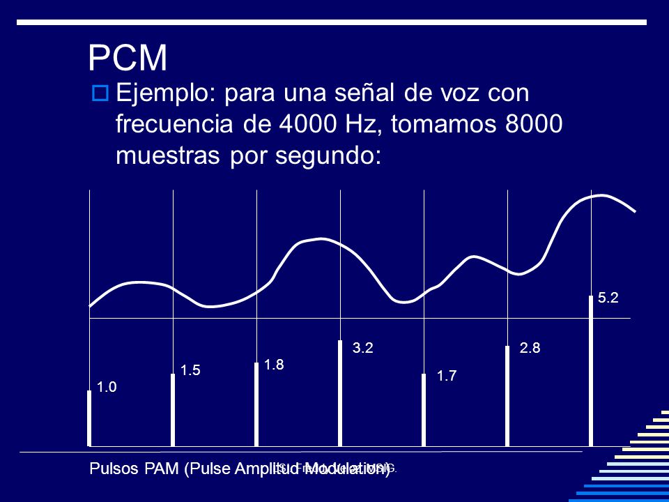 PCM Ejemplo: para una señal de voz con frecuencia de 4000 Hz, tomamos 8000 muestras por segundo: 5.2.