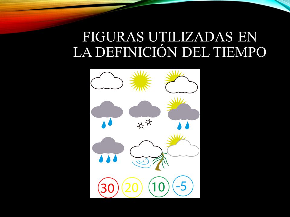Figuras utilizadas en la definición del tiempo