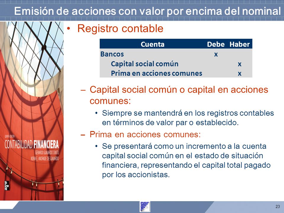 Emisión de acciones con valor por encima del nominal