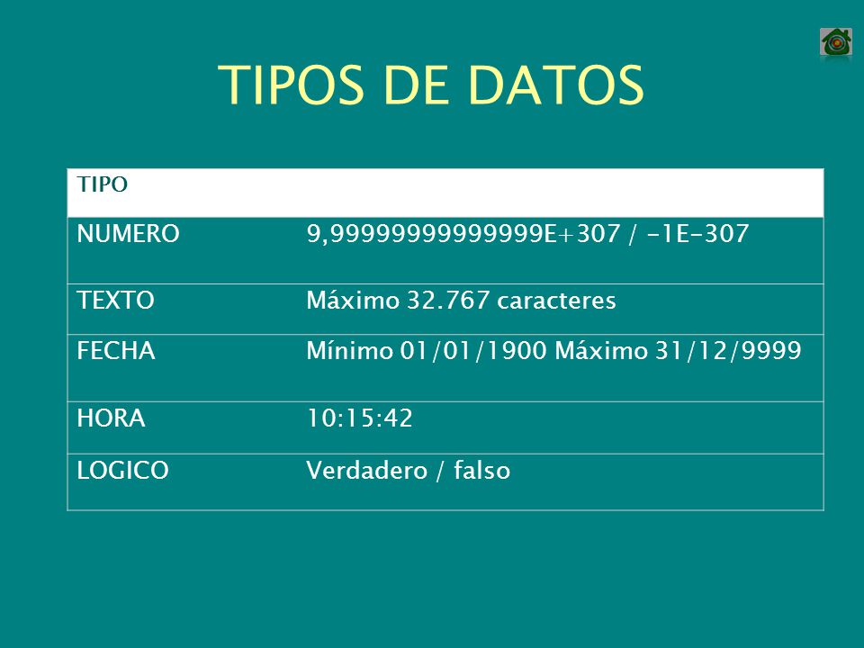 TIPOS DE DATOS NUMERO 9, E+307 / -1E-307 TEXTO