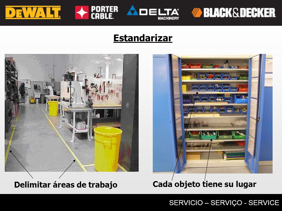 Estandarizar Delimitar áreas de trabajo Cada objeto tiene su lugar
