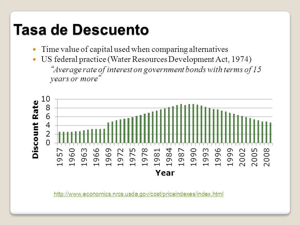 Tasa de Descuento Time value of capital used when comparing alternatives. US federal practice (Water Resources Development Act, 1974)