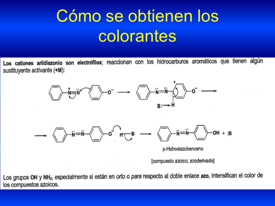 Cómo se obtienen los colorantes