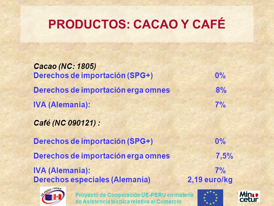 PRODUCTOS: CACAO Y CAFÉ