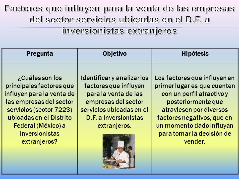 Factores que influyen para la venta de las empresas del sector servicios ubicadas en el D.F. a inversionistas extranjeros