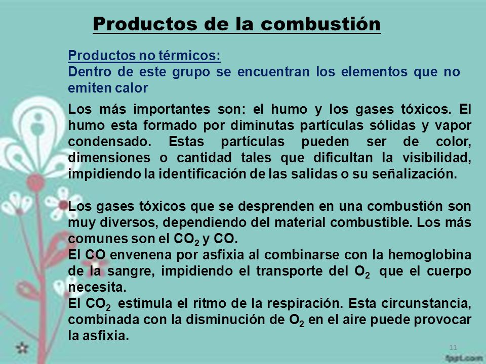 Productos de la combustión