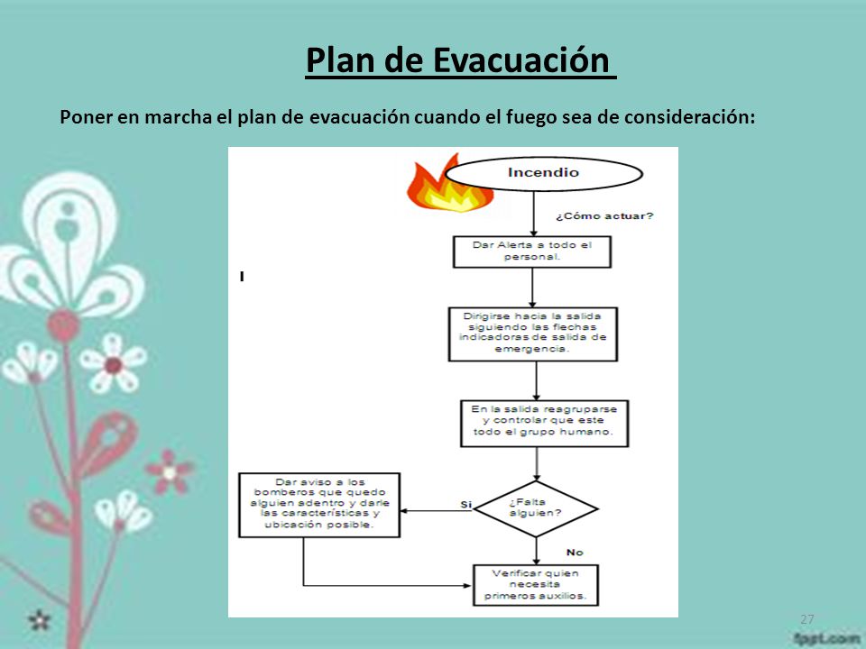 Plan de Evacuación Poner en marcha el plan de evacuación cuando el fuego sea de consideración: