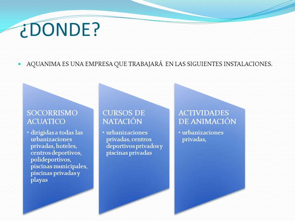 ¿DONDE AQUANIMA ES UNA EMPRESA QUE TRABAJARÁ EN LAS SIGUIENTES INSTALACIONES. SOCORRISMO ACUATICO.