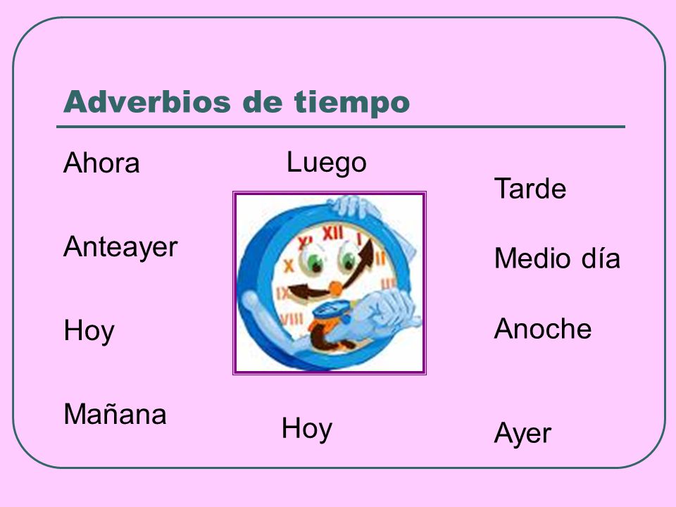 Adverbios de tiempo Ahora Luego Tarde Anteayer Medio día Hoy Anoche