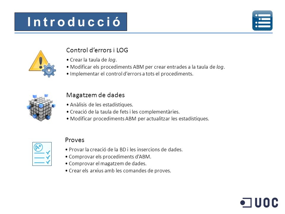 Introducció Control d’errors i LOG Magatzem de dades Proves
