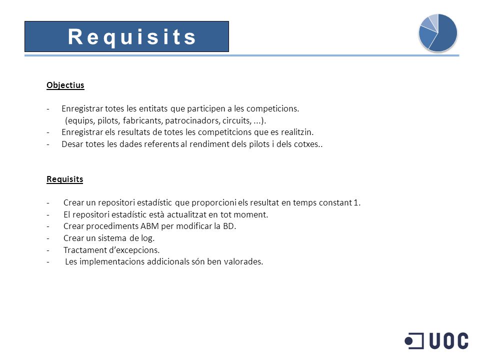 Requisits Objectius. Enregistrar totes les entitats que participen a les competicions. (equips, pilots, fabricants, patrocinadors, circuits, ...).
