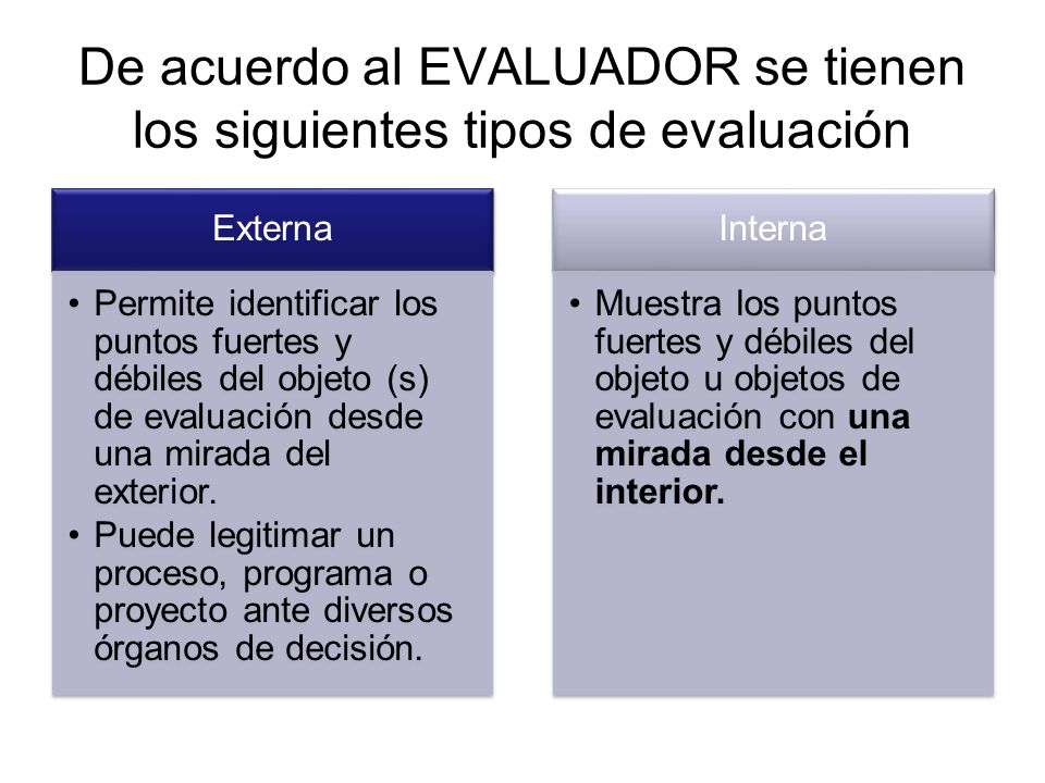 De acuerdo al EVALUADOR se tienen los siguientes tipos de evaluación