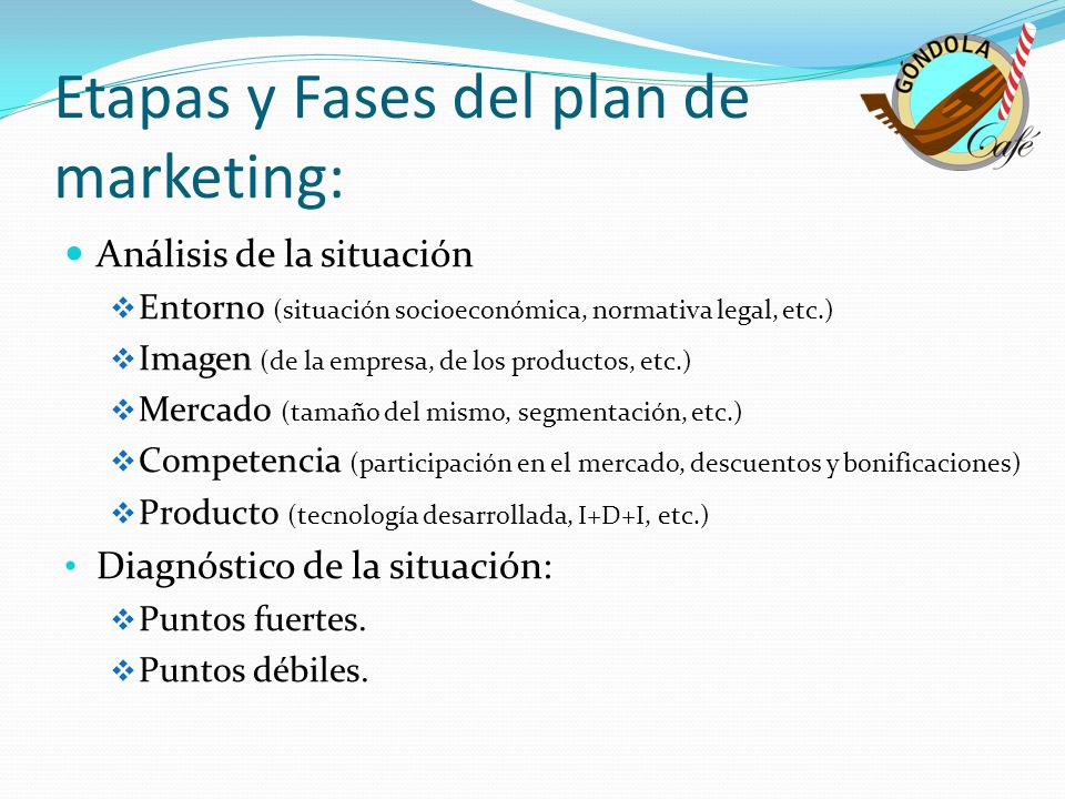 Etapas y Fases del plan de marketing: