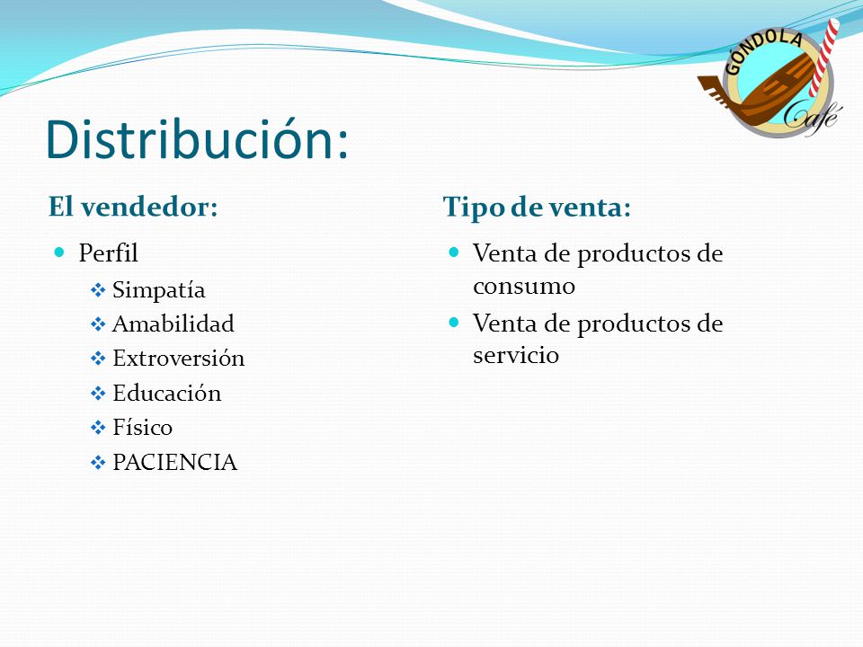 Distribución: El vendedor: Tipo de venta: Perfil