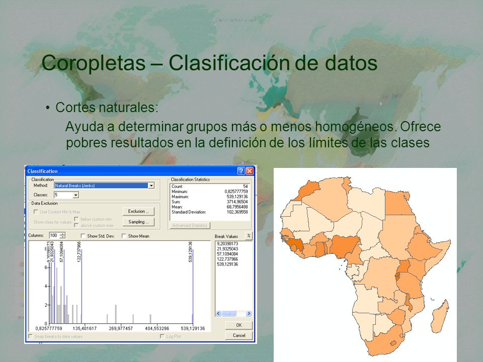 Coropletas – Clasificación de datos