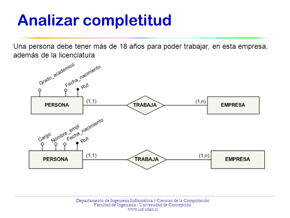 Analizar completitud Una persona debe tener más de 18 años para poder trabajar, en esta empresa, además de la licenciatura.