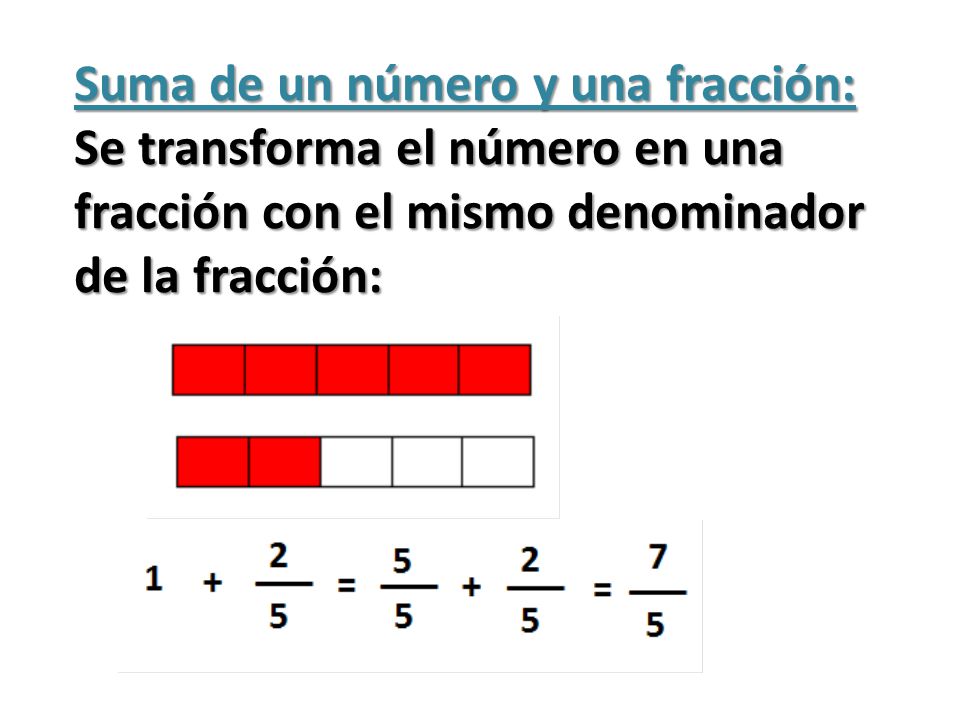 Suma de un número y una fracción: Se transforma el número en una fracción con el mismo denominador de la fracción: