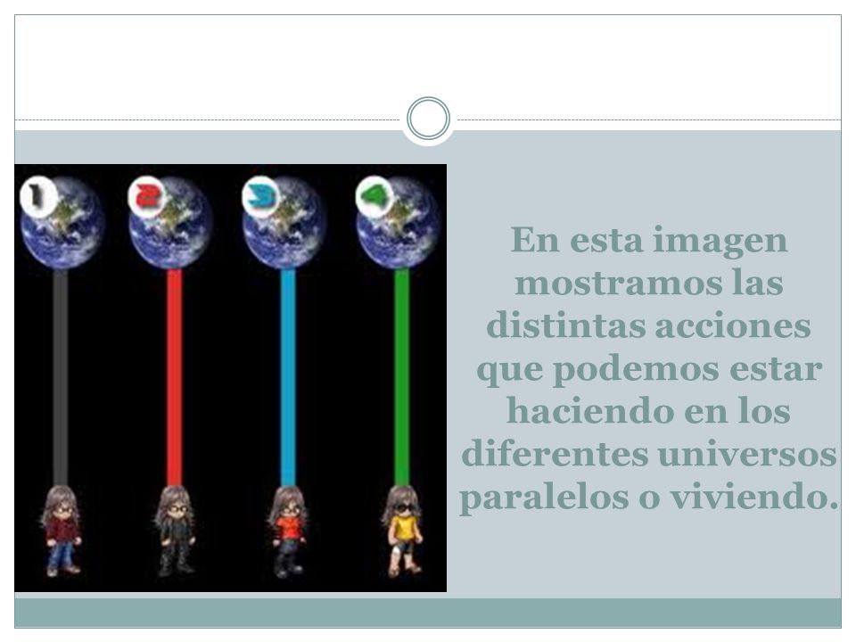 En esta imagen mostramos las distintas acciones que podemos estar haciendo en los diferentes universos paralelos o viviendo.