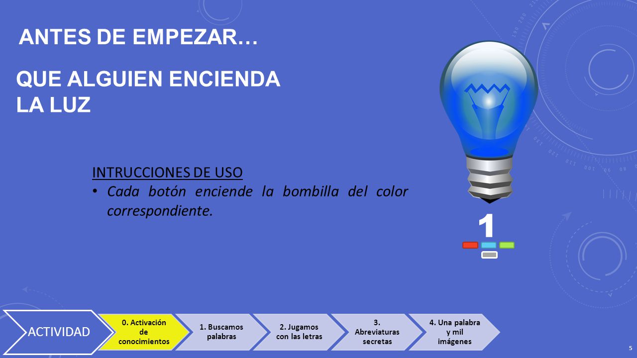 1 Antes de empezar… Que alguien encienda la luz INTRUCCIONES DE USO