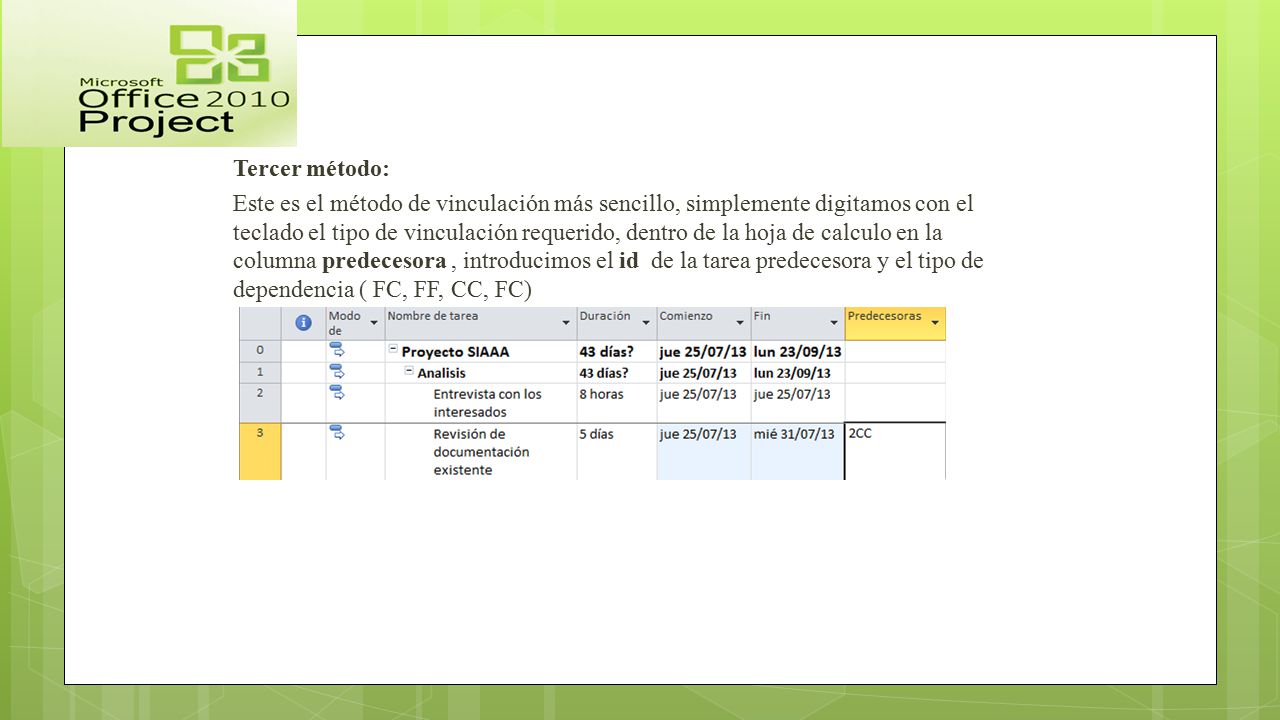 Tercer método: Este es el método de vinculación más sencillo, simplemente digitamos con el teclado el tipo de vinculación requerido, dentro de la hoja de calculo en la columna predecesora , introducimos el id de la tarea predecesora y el tipo de dependencia ( FC, FF, CC, FC)