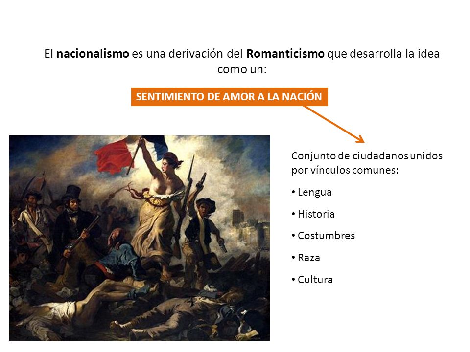 El nacionalismo es una derivación del Romanticismo que desarrolla la idea como un: