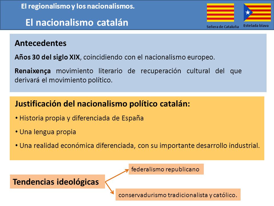 El nacionalismo catalán