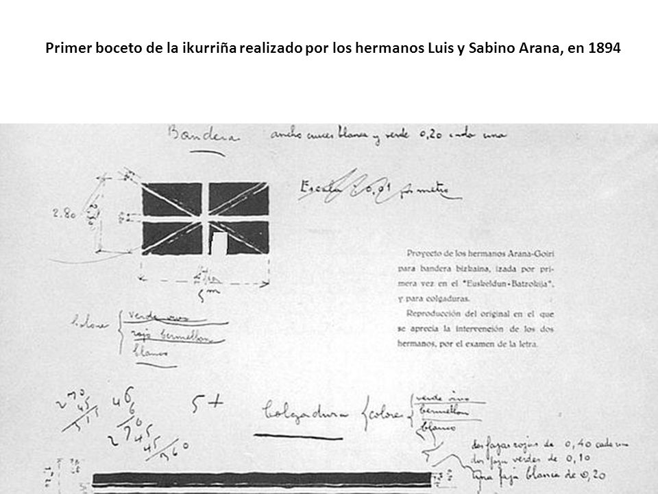 Primer boceto de la ikurriña realizado por los hermanos Luis y Sabino Arana, en 1894