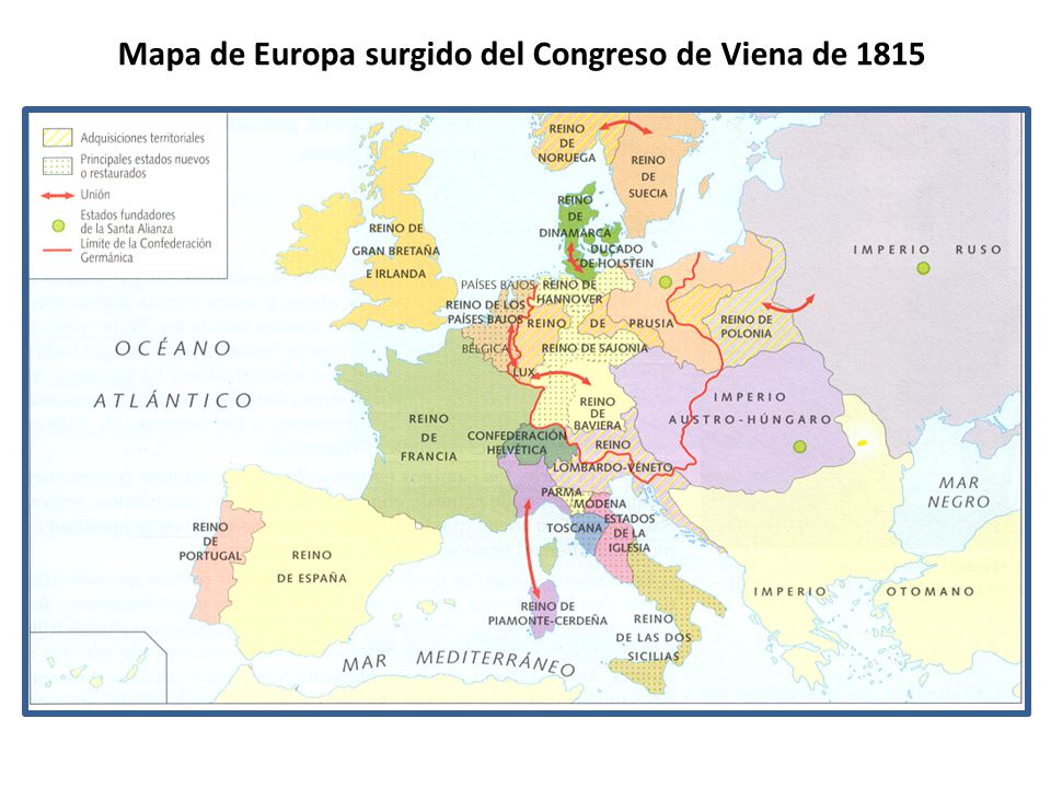 Mapa de Europa surgido del Congreso de Viena de 1815