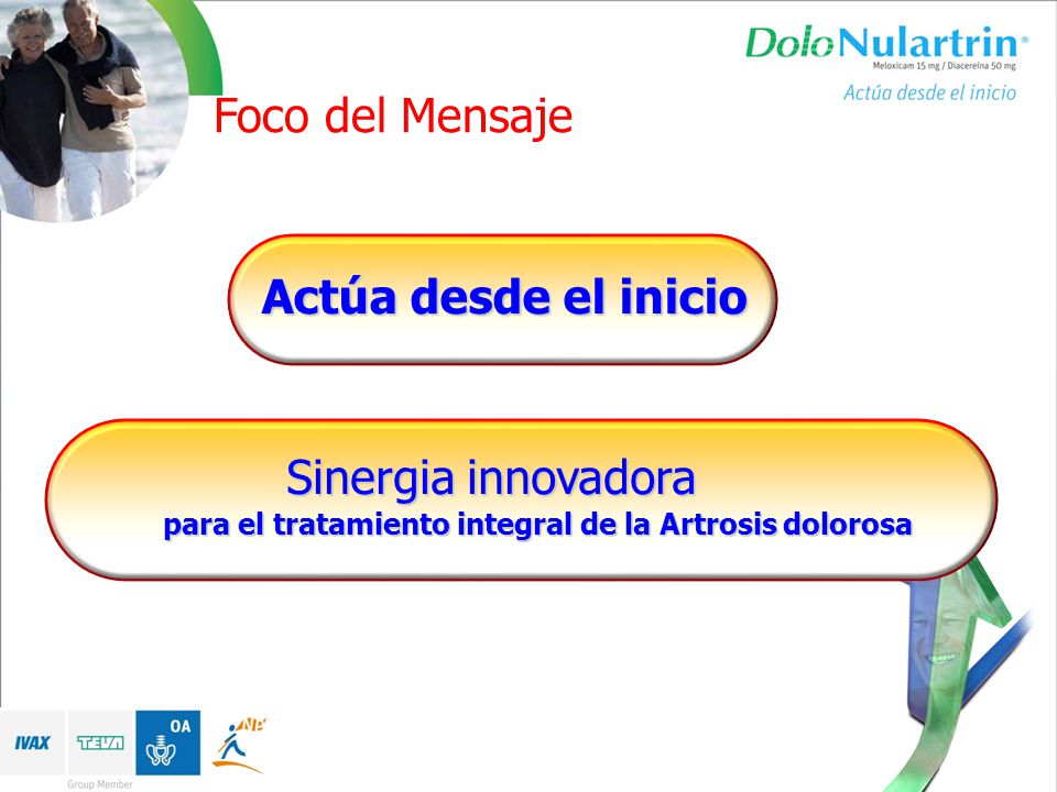 Foco del Mensaje Actúa desde el inicio Sinergia innovadora