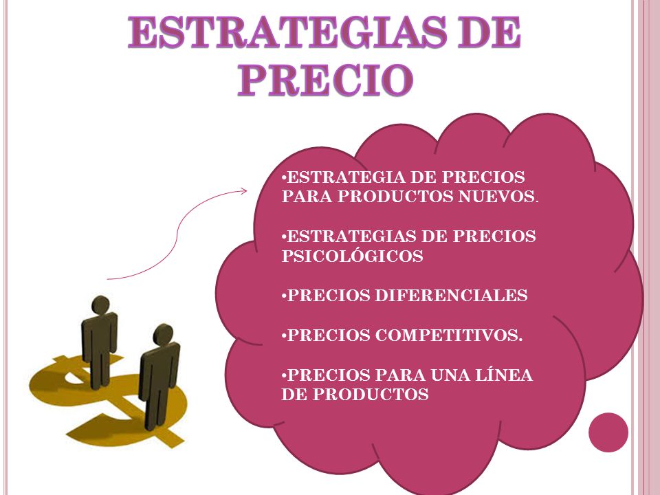 ESTRATEGIAS DE PRECIO ESTRATEGIA DE PRECIOS PARA PRODUCTOS NUEVOS.