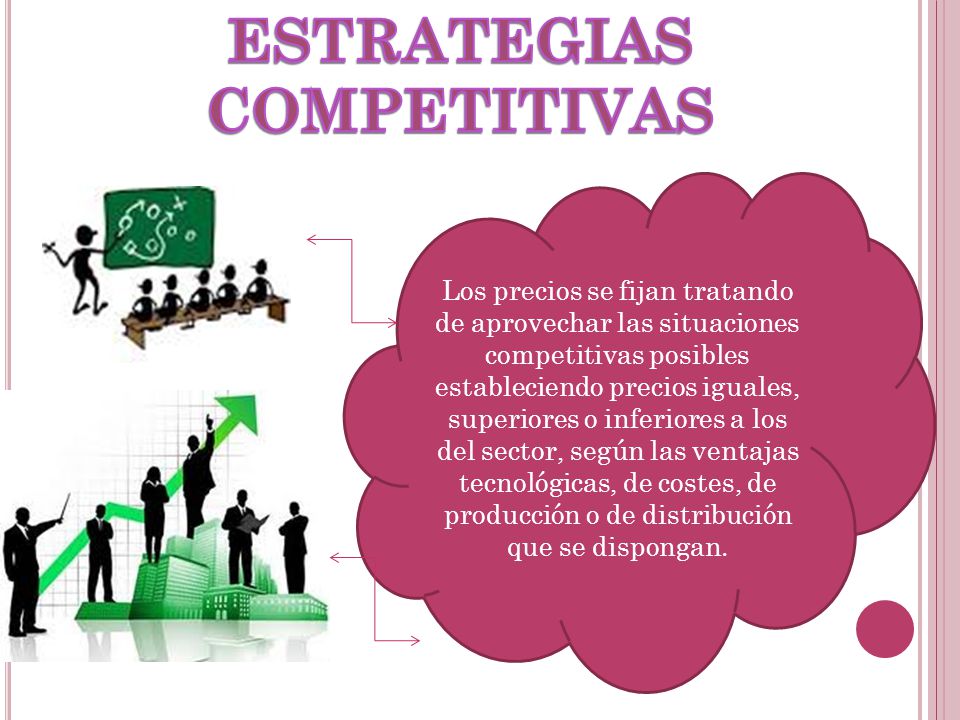 ESTRATEGIAS COMPETITIVAS