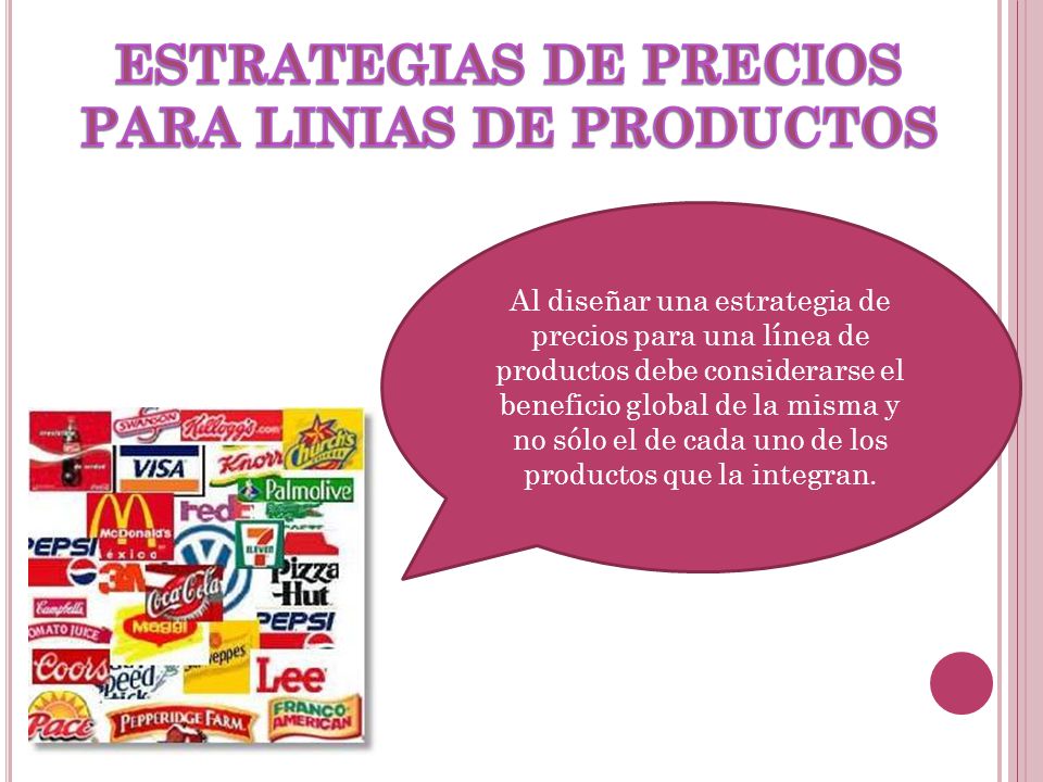 ESTRATEGIAS DE PRECIOS PARA LINIAS DE PRODUCTOS