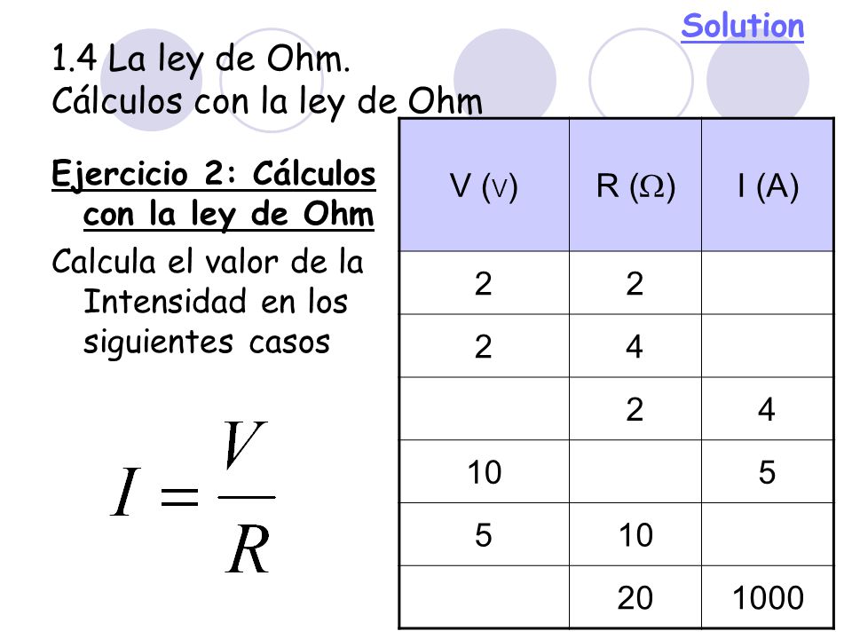 1.4 La ley de Ohm. Cálculos con la ley de Ohm