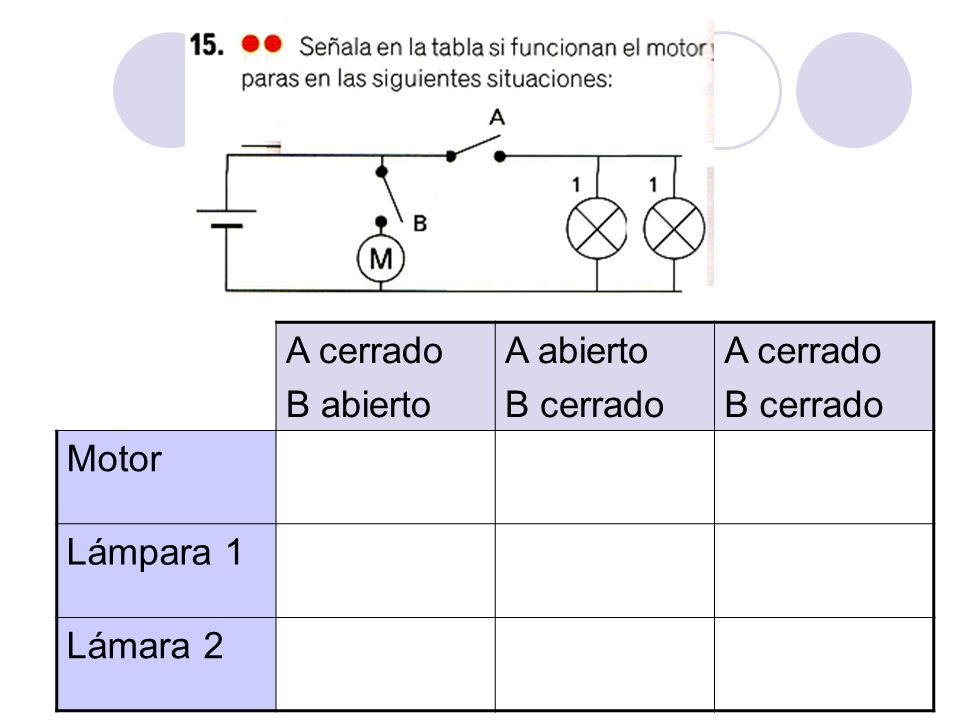 A cerrado B abierto A abierto B cerrado Motor Lámpara 1 Lámara 2