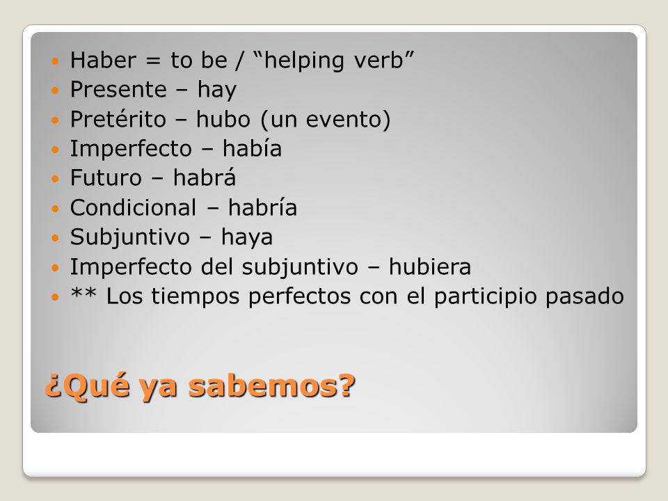 ¿Qué ya sabemos Haber = to be / helping verb Presente – hay