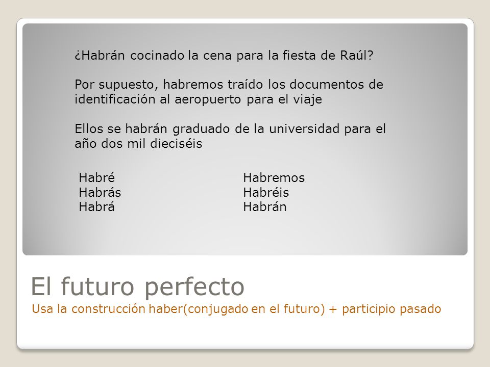 El futuro perfecto ¿Habrán cocinado la cena para la fiesta de Raúl