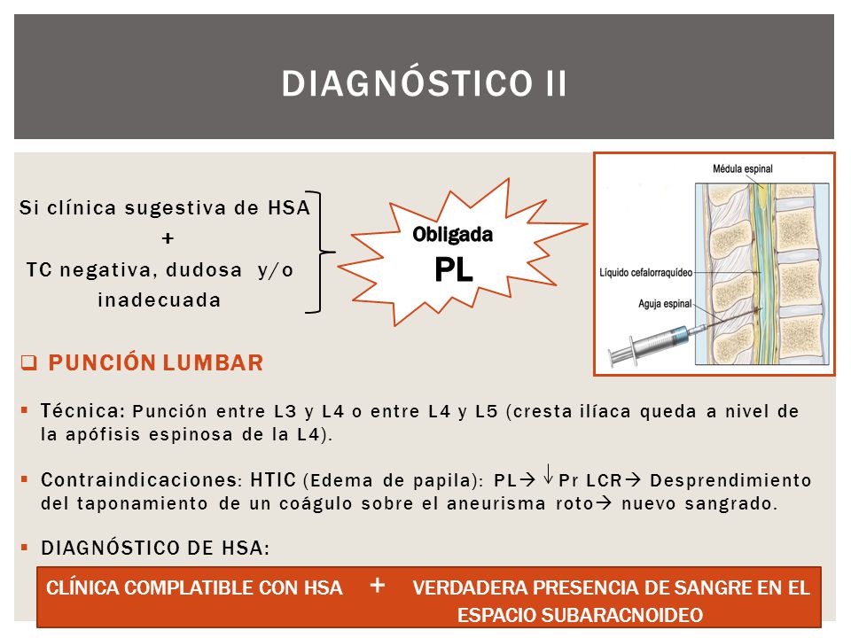 Diagnóstico ii PL Si clínica sugestiva de HSA +