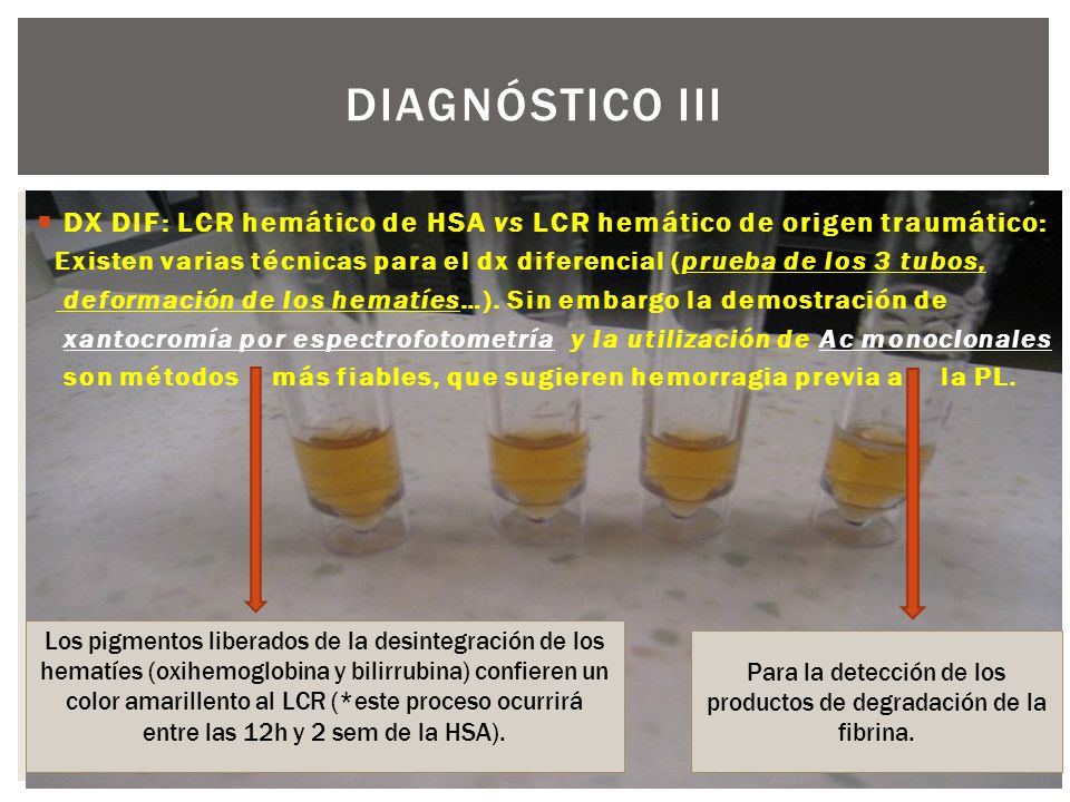 Para la detección de los productos de degradación de la fibrina.