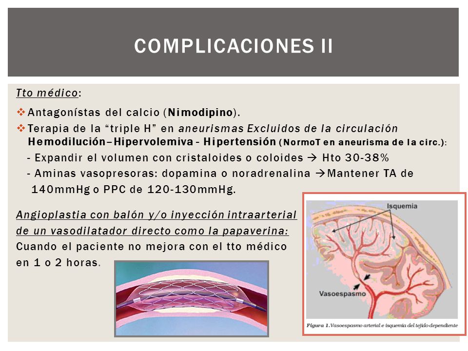 Complicaciones II Tto médico: Antagonístas del calcio (Nimodipino).