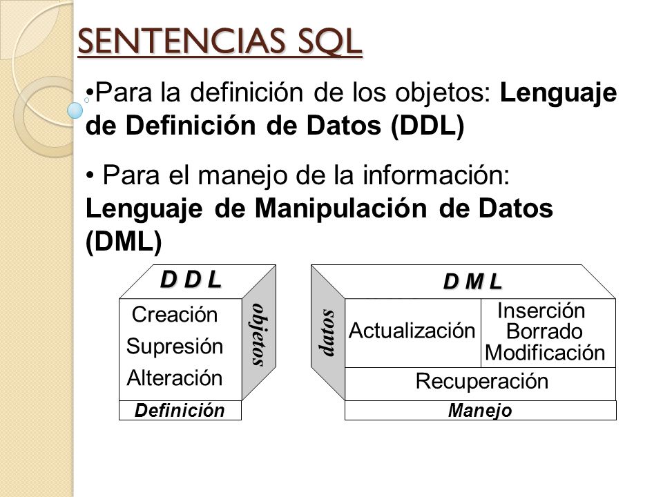 SENTENCIAS SQL Para la definición de los objetos: Lenguaje de Definición de Datos (DDL)