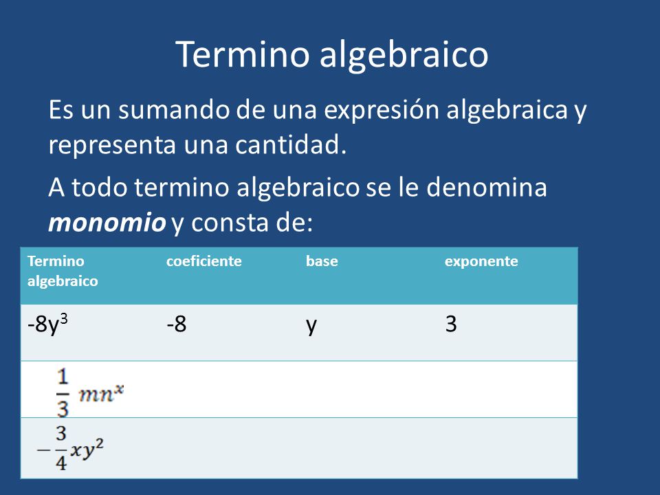 Termino algebraico Es un sumando de una expresión algebraica y representa una cantidad.
